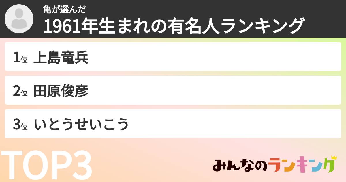 亀さんの「1961年生まれの有名人ランキング」