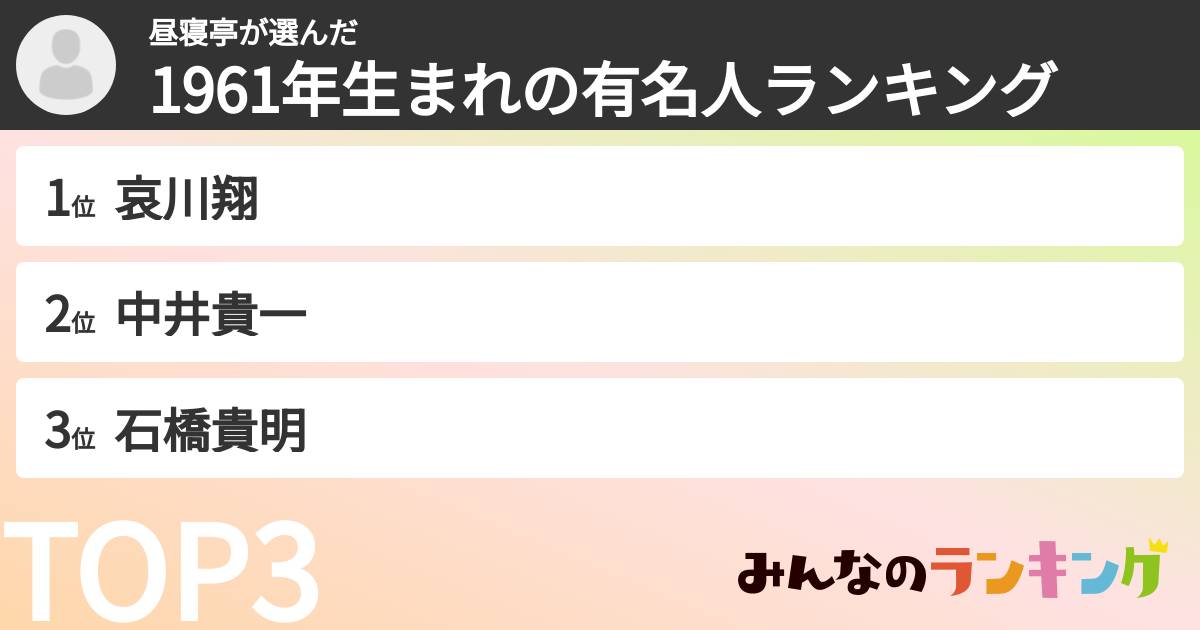 昼寝亭さんの「1961年生まれの有名人ランキング」