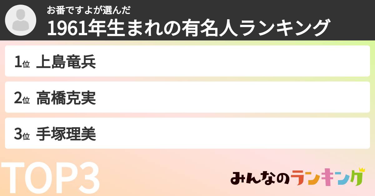お番ですよさんの「1961年生まれの有名人ランキング」