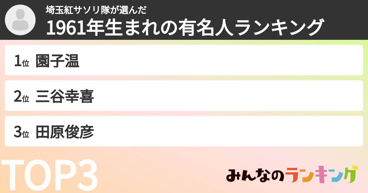 埼玉紅サソリ隊さんの「1961年生まれの有名人ランキング」
