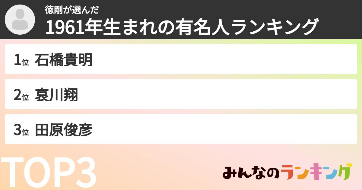 徳剛さんの「1961年生まれの有名人ランキング」