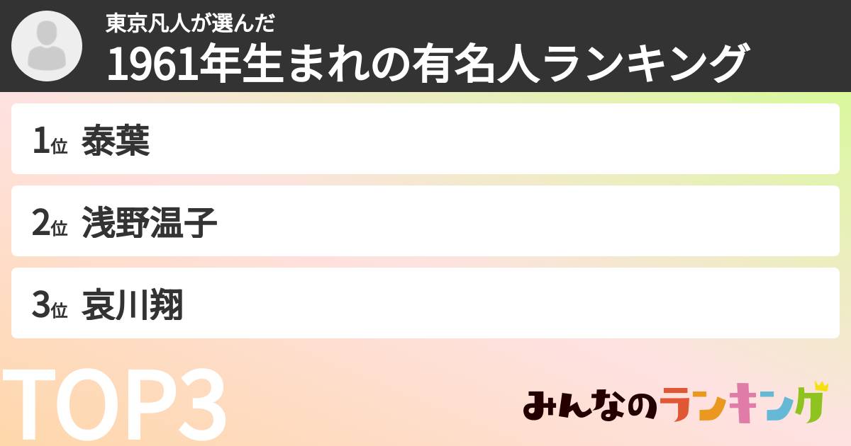 東京凡人さんの「1961年生まれの有名人ランキング」