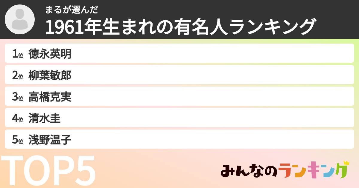 まるさんの「1961年生まれの有名人ランキング」