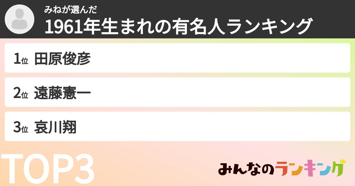 みねさんの「1961年生まれの有名人ランキング」