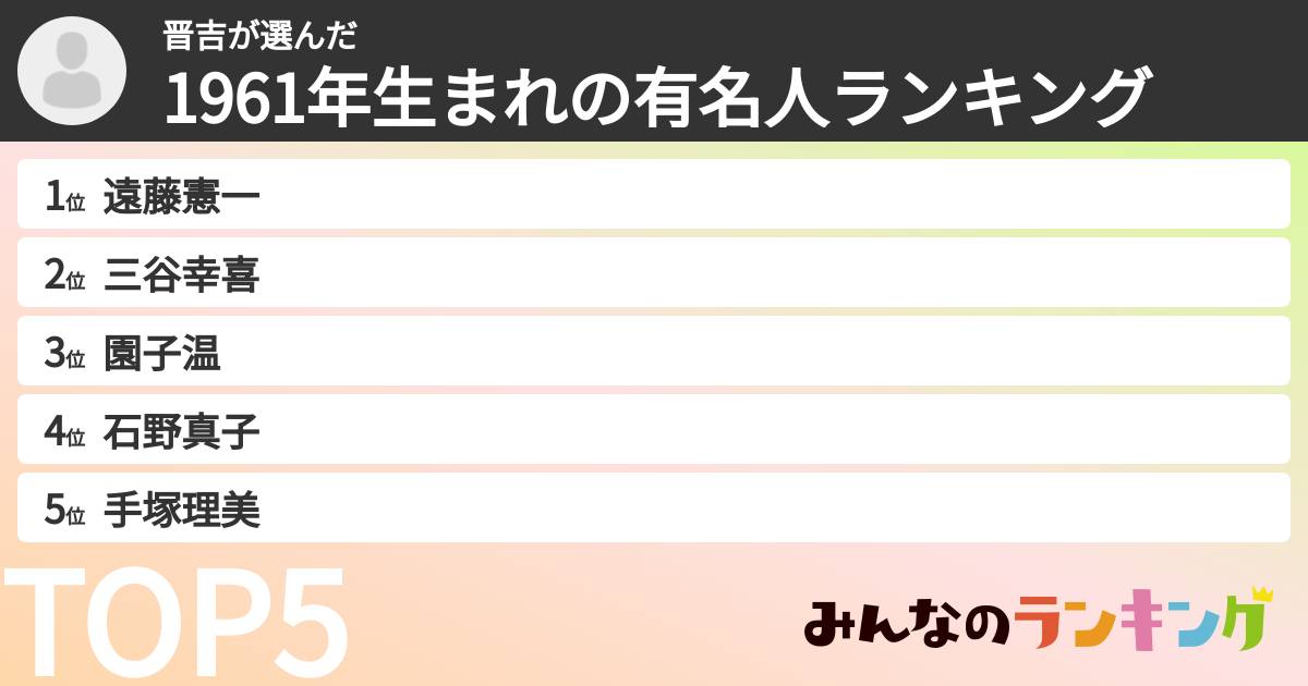 晋吉さんの「1961年生まれの有名人ランキング」
