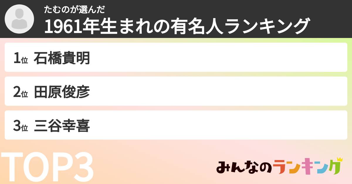 たむのさんの「1961年生まれの有名人ランキング」