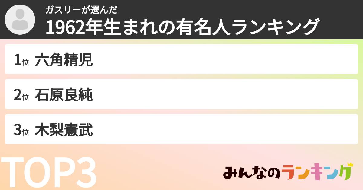 ガスリーさんの「1962年生まれの有名人ランキング」