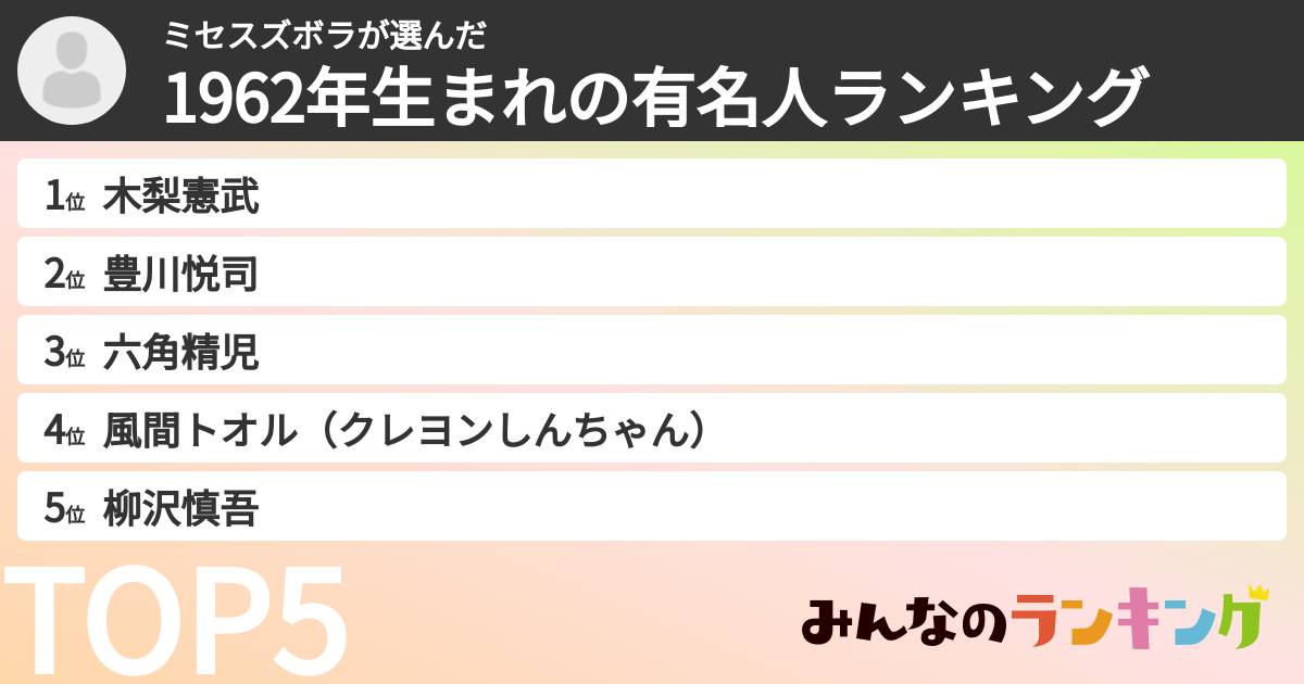 ミセスズボラさんの「1962年生まれの有名人ランキング」