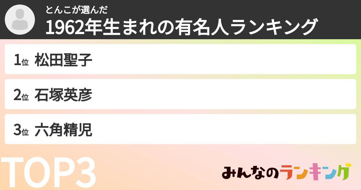 とんこさんの「1962年生まれの有名人ランキング」