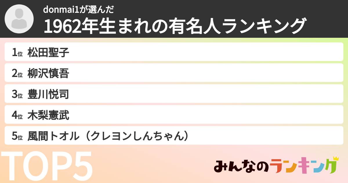 donmai1さんの「1962年生まれの有名人ランキング」