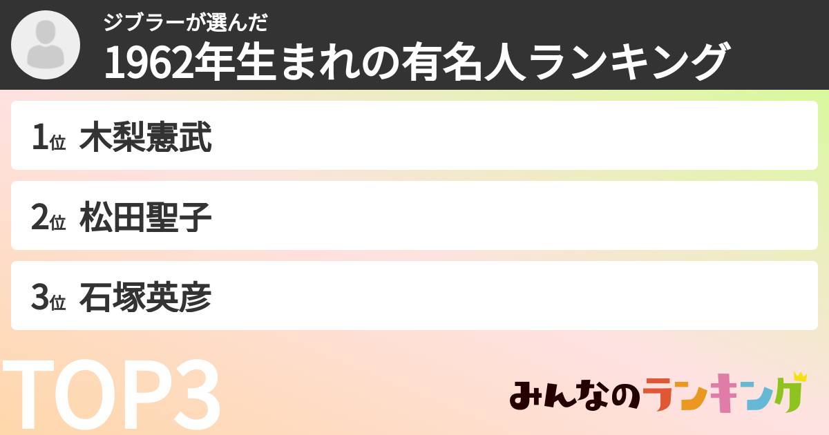 ジブラーさんの「1962年生まれの有名人ランキング」