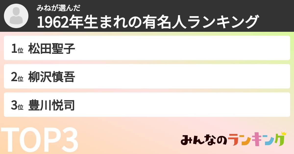 みねさんの「1962年生まれの有名人ランキング」