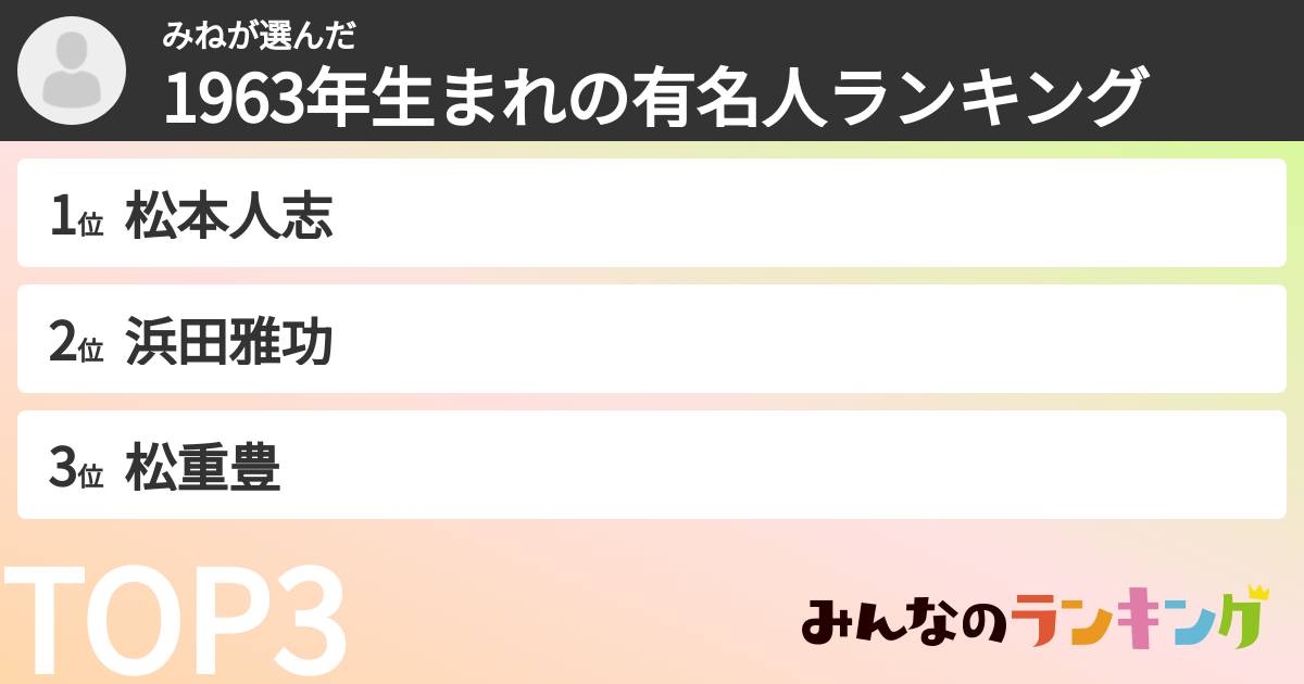 みねさんの「1963年生まれの有名人ランキング」