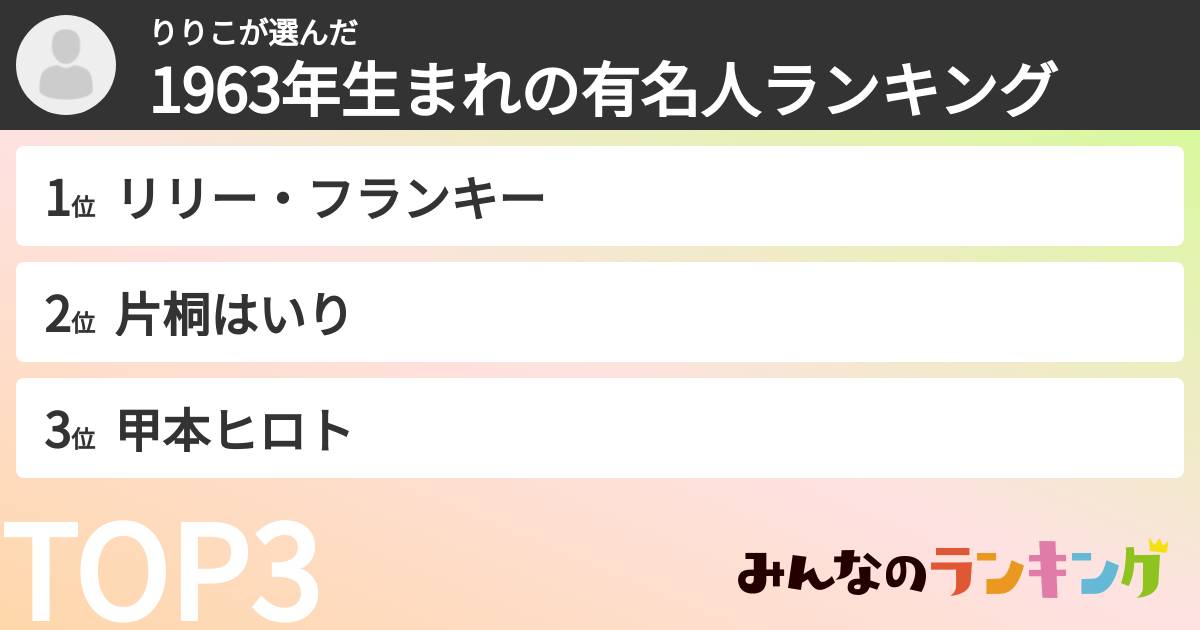 りりこさんの「1963年生まれの有名人ランキング」