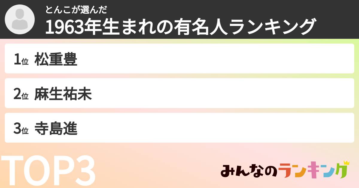とんこさんの「1963年生まれの有名人ランキング」