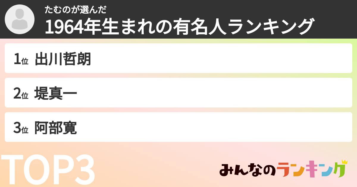 たむのさんの「1964年生まれの有名人ランキング」