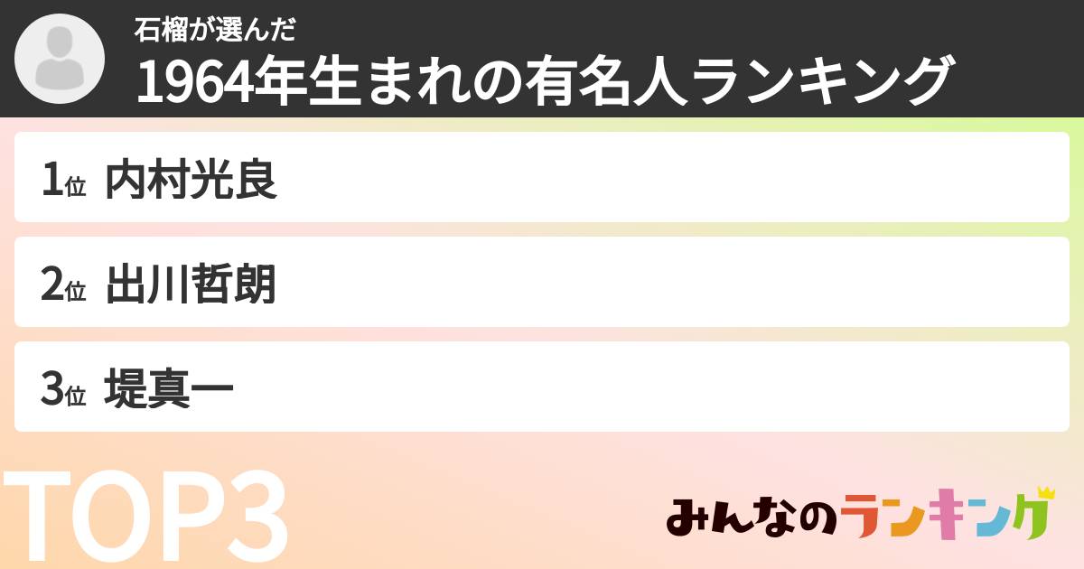 石榴さんの「1964年生まれの有名人ランキング」