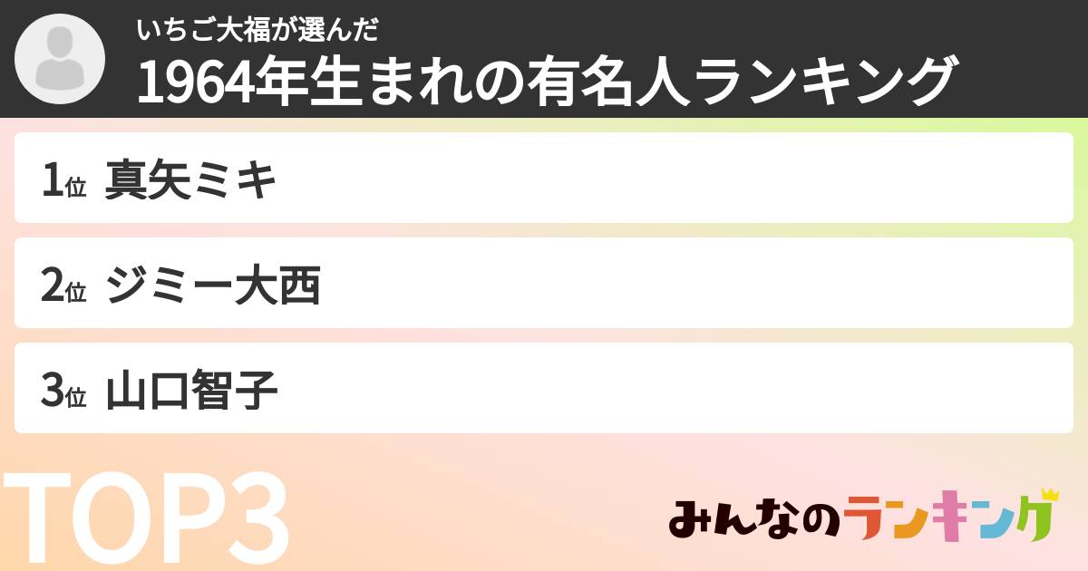 いちご大福さんの「1964年生まれの有名人ランキング」