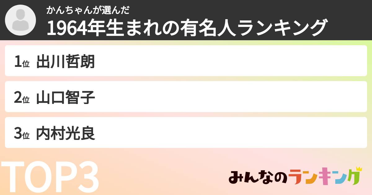 かんちゃんさんの「1964年生まれの有名人ランキング」