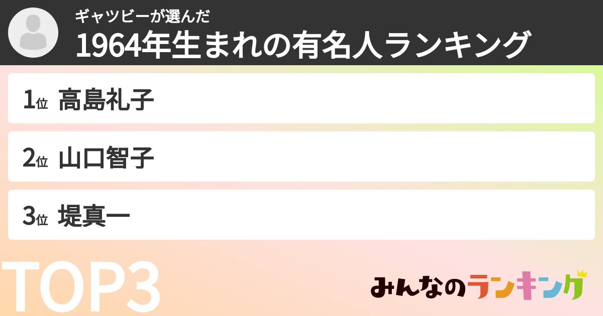 ギャツビーさんの「1964年生まれの有名人ランキング」