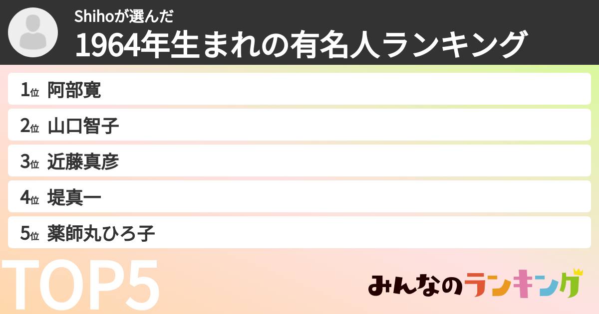 Shihoさんの「1964年生まれの有名人ランキング」