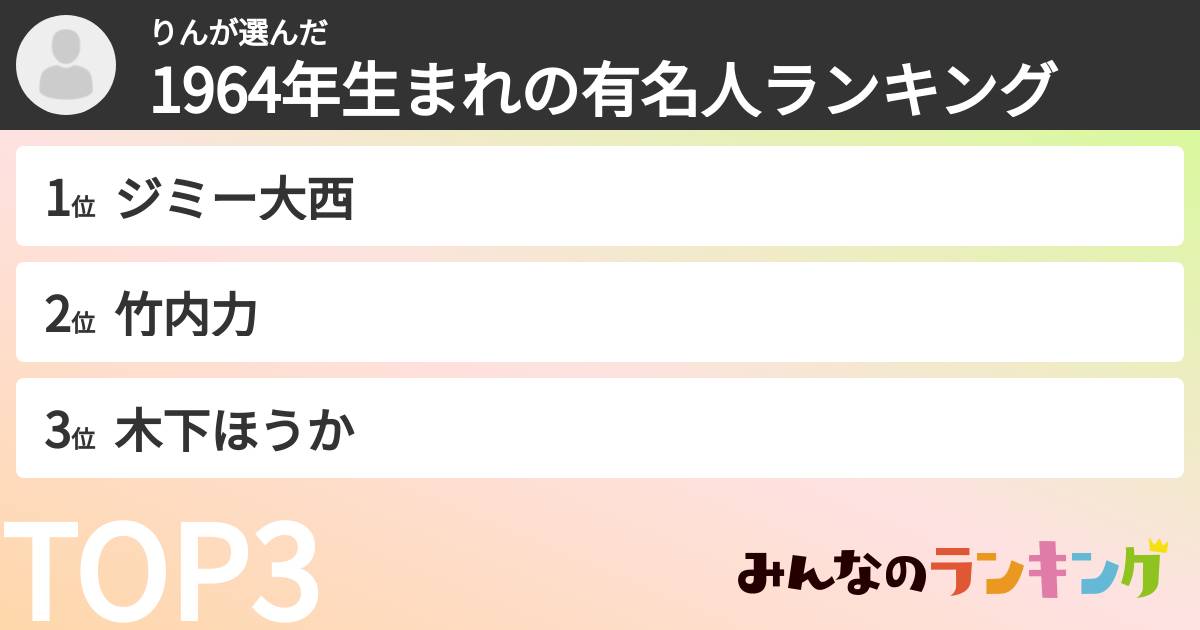 りんさんの「1964年生まれの有名人ランキング」