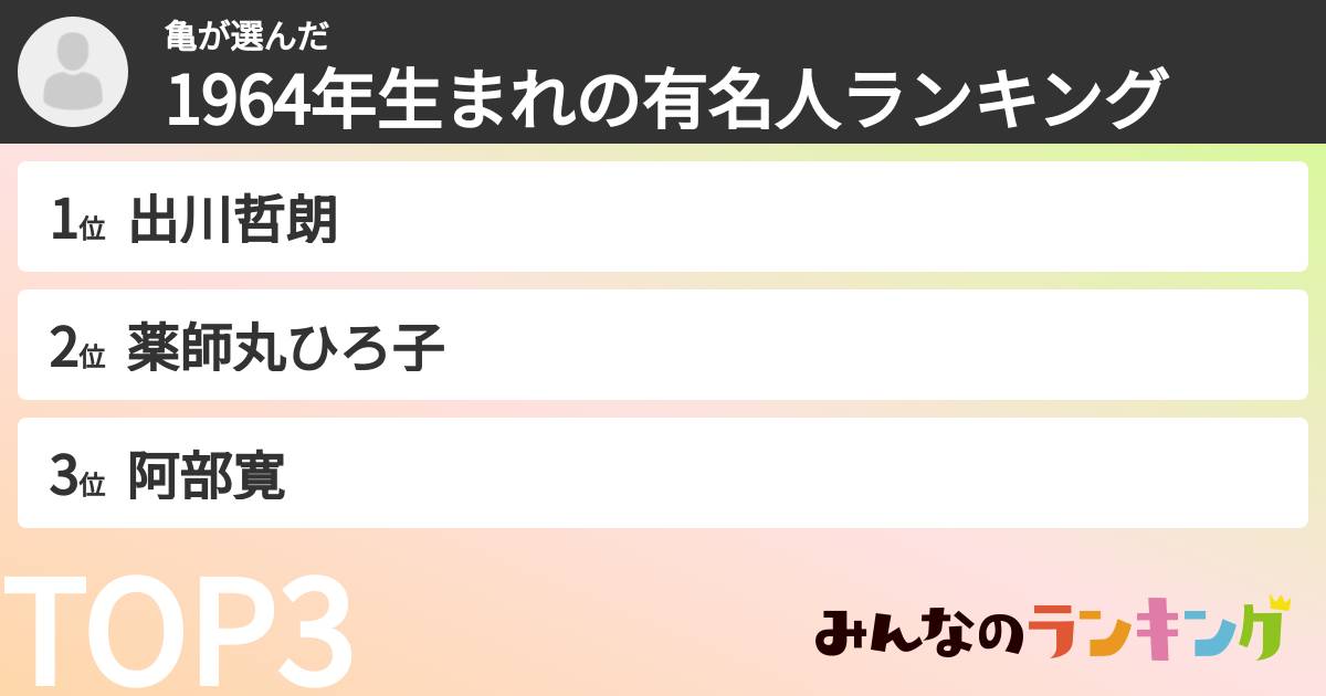 亀さんの「1964年生まれの有名人ランキング」