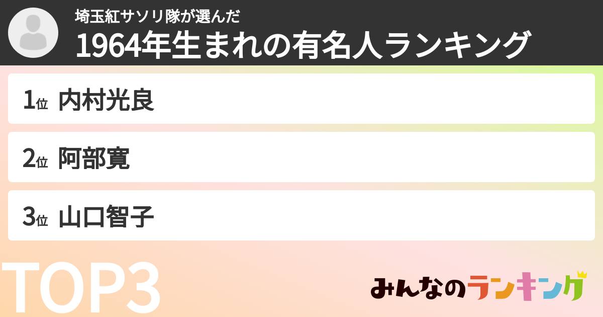 埼玉紅サソリ隊さんの「1964年生まれの有名人ランキング」
