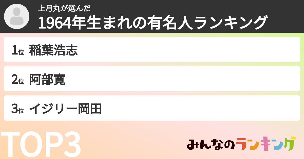 上月丸さんの「1964年生まれの有名人ランキング」