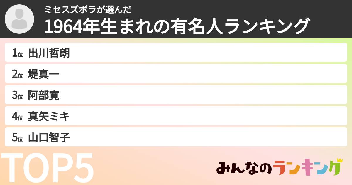 ミセスズボラさんの「1964年生まれの有名人ランキング」