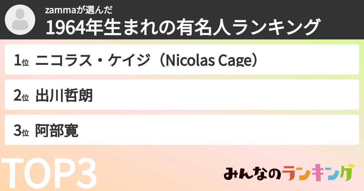 zammaさんの「1964年生まれの有名人ランキング」