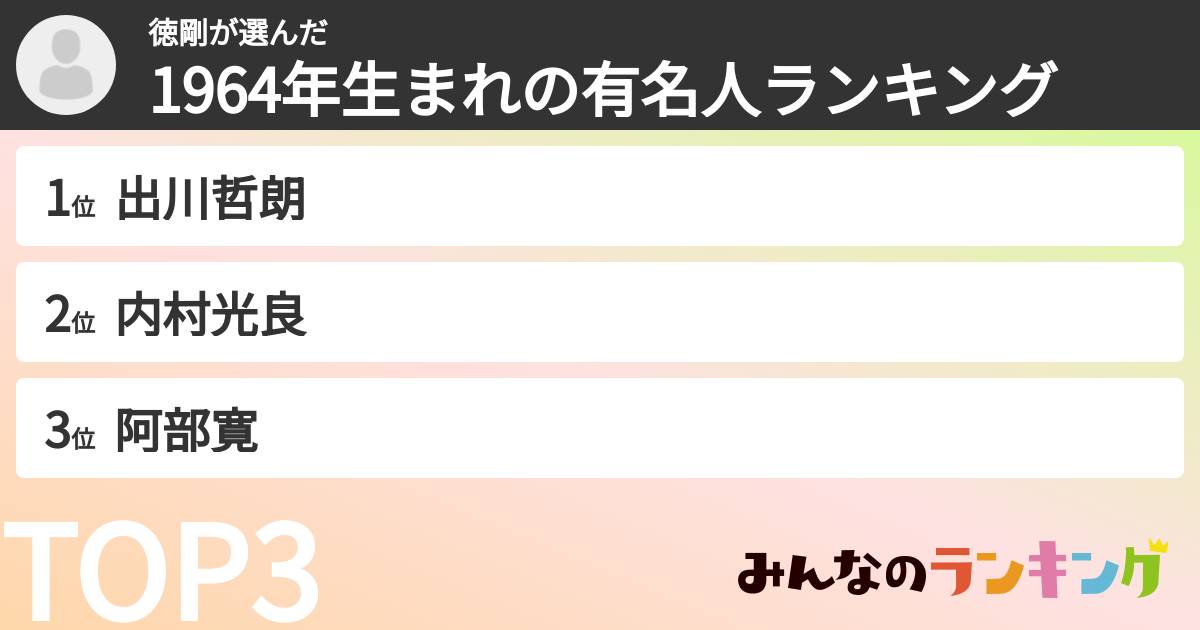 徳剛さんの「1964年生まれの有名人ランキング」