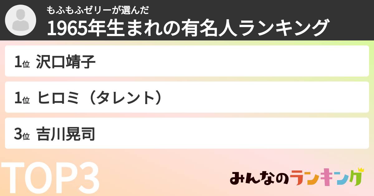 もふもふゼリーさんの「1965年生まれの有名人ランキング」