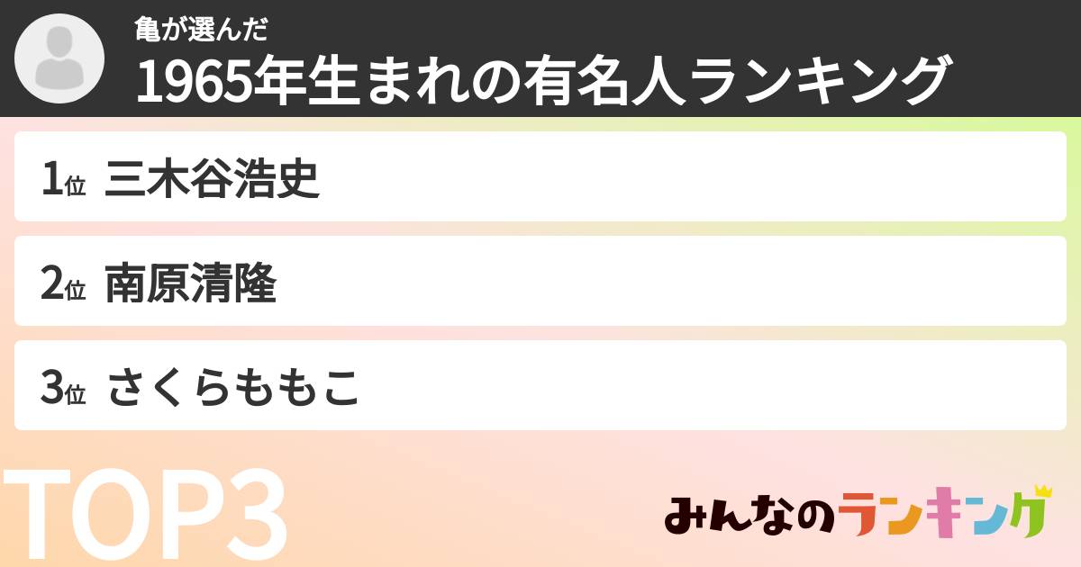 亀さんの「1965年生まれの有名人ランキング」