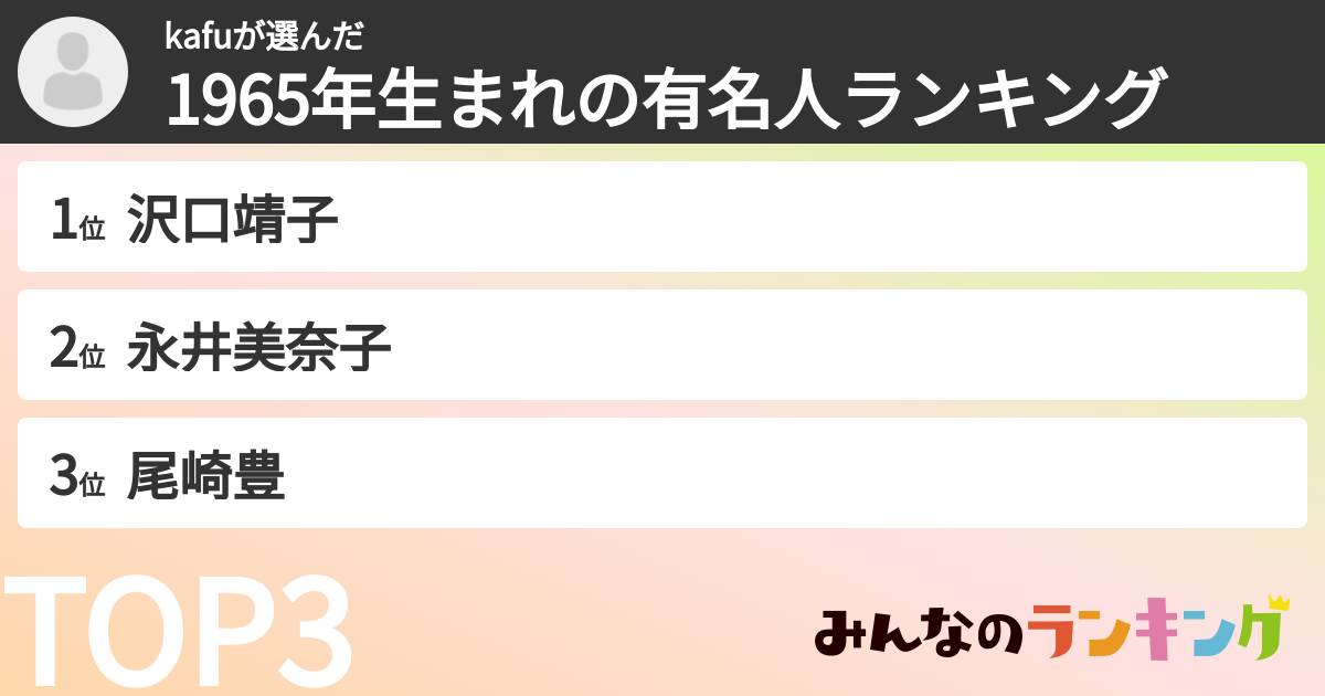 kafuさんの「1965年生まれの有名人ランキング」