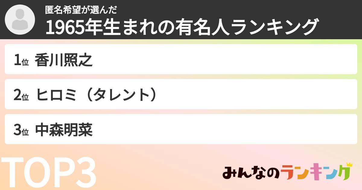 匿名希望さんの「1965年生まれの有名人ランキング」