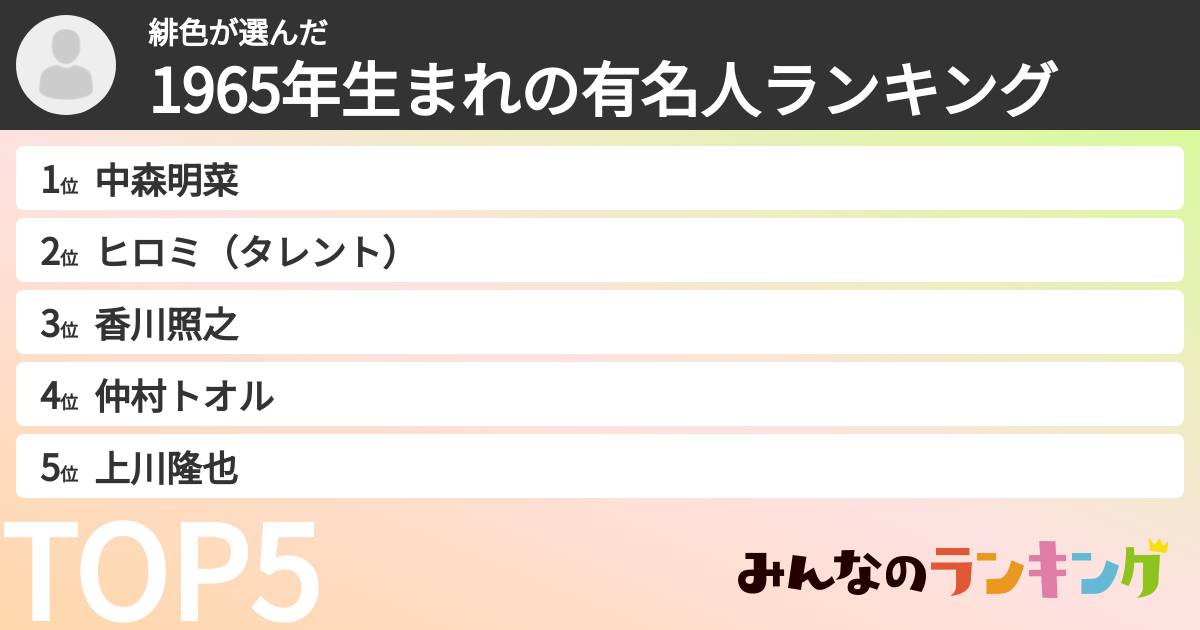 緋色さんの「1965年生まれの有名人ランキング」