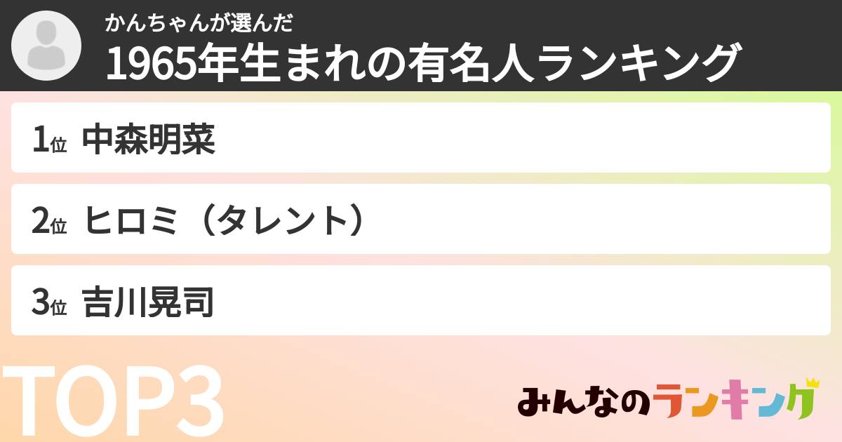 かんちゃんさんの「1965年生まれの有名人ランキング」