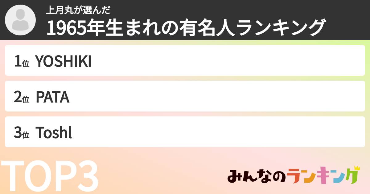 上月丸さんの「1965年生まれの有名人ランキング」