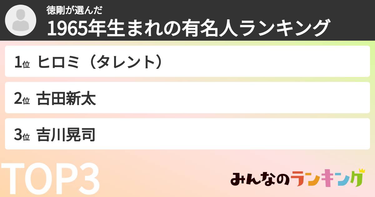 徳剛さんの「1965年生まれの有名人ランキング」