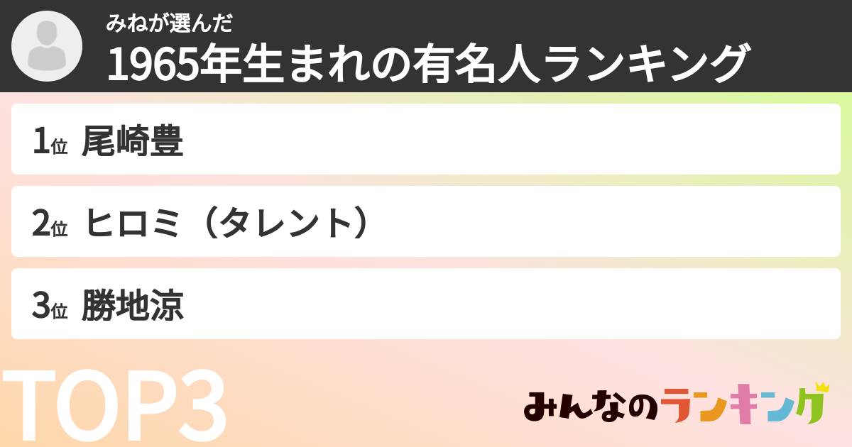 みねさんの「1965年生まれの有名人ランキング」