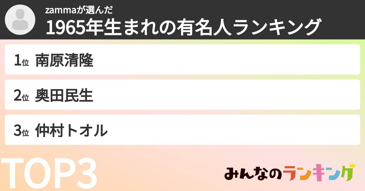 zammaさんの「1965年生まれの有名人ランキング」
