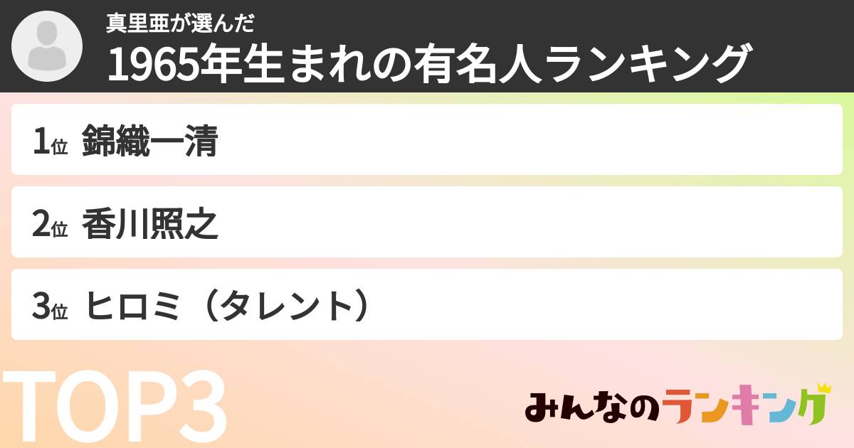 真里亜さんの「1965年生まれの有名人ランキング」