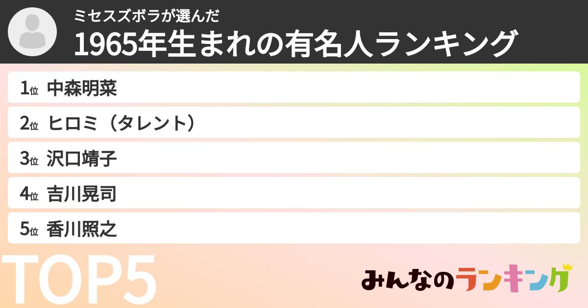 ミセスズボラさんの「1965年生まれの有名人ランキング」