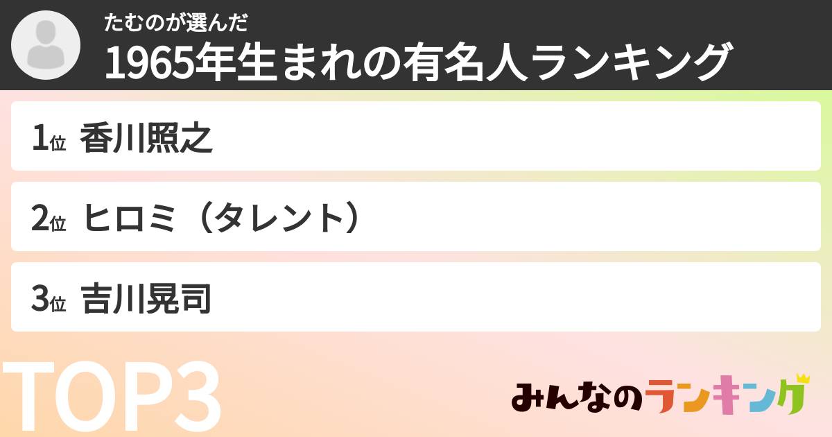 たむのさんの「1965年生まれの有名人ランキング」