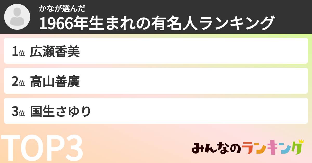 かなさんの「1966年生まれの有名人ランキング」