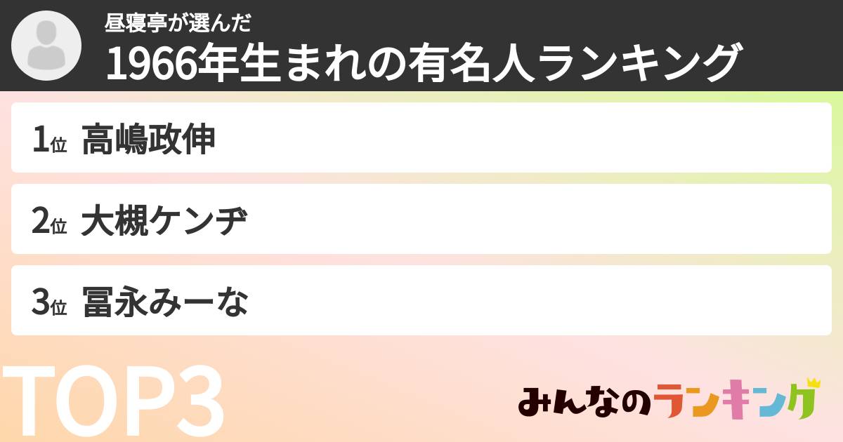 昼寝亭さんの「1966年生まれの有名人ランキング」