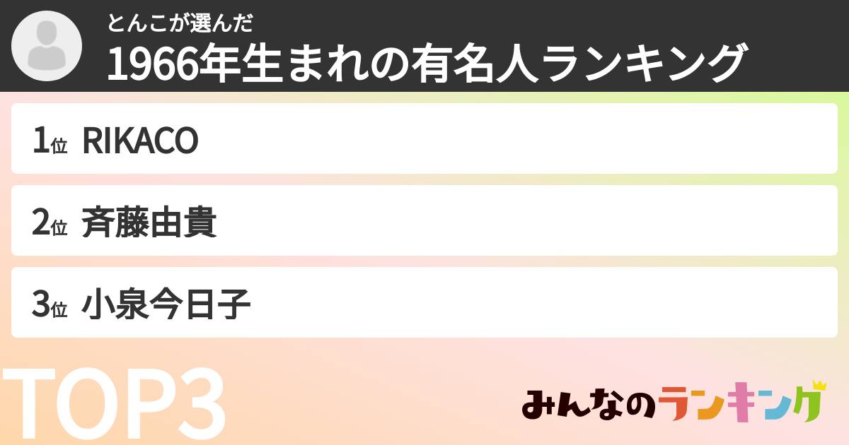 とんこさんの「1966年生まれの有名人ランキング」