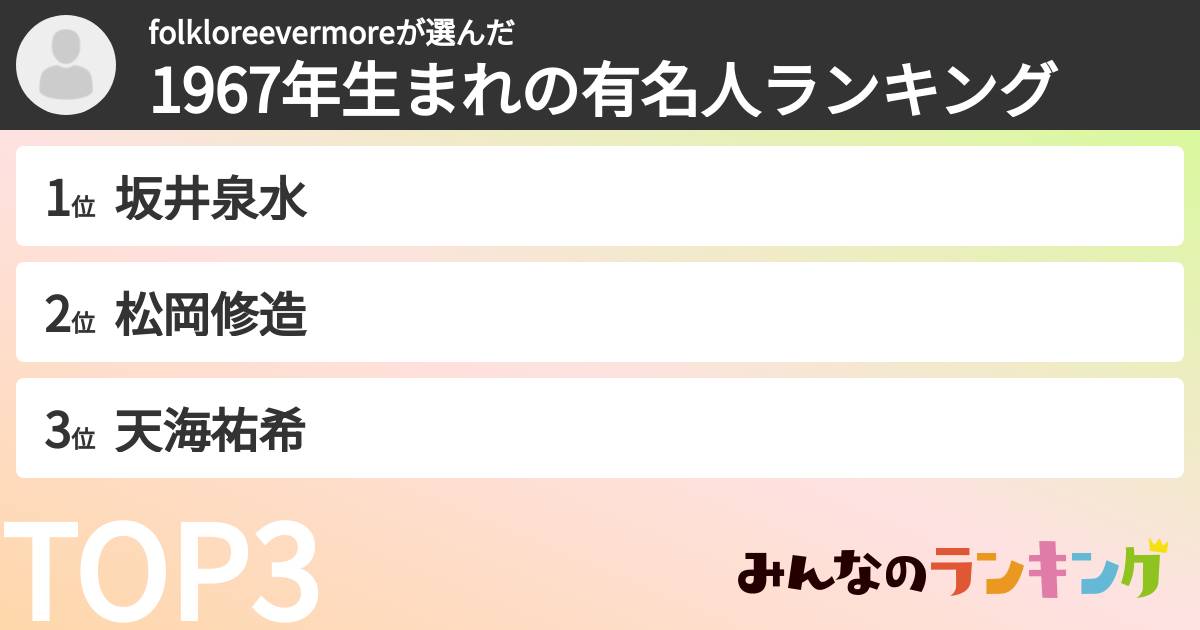 folkloreevermoreさんの「1967年生まれの有名人ランキング」