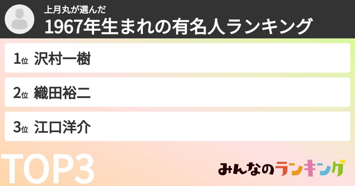 上月丸さんの「1967年生まれの有名人ランキング」